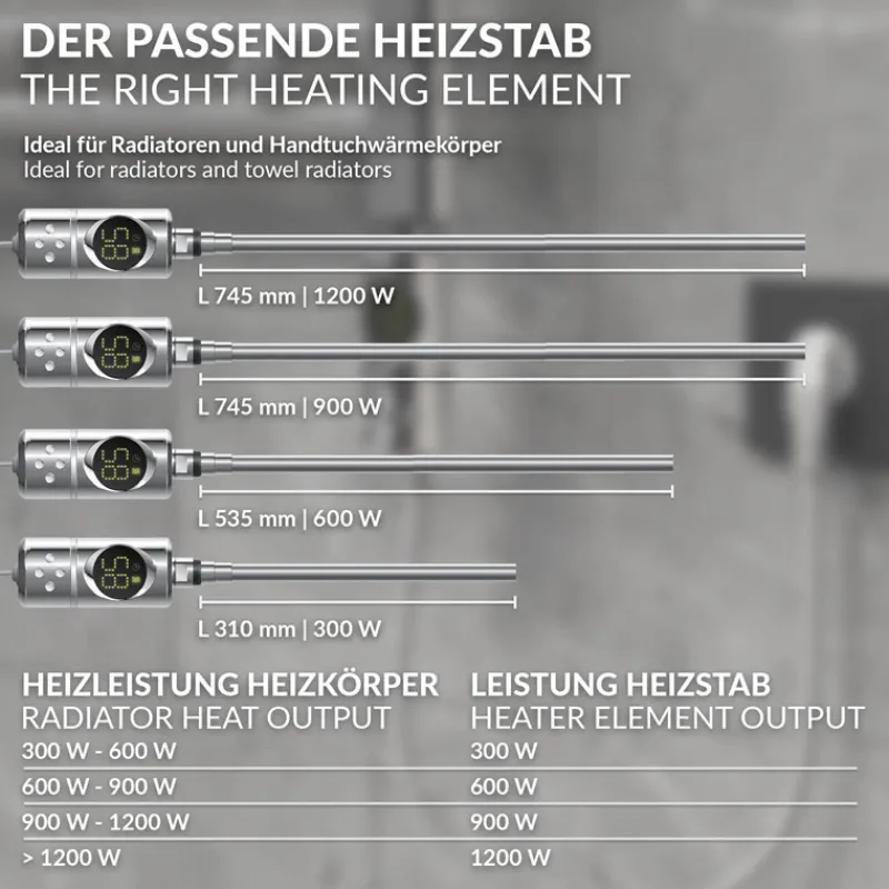 Heizstab 300W Chrome mit Thermostat und LCD Bildschirm LuxeBath-ECD Germany New