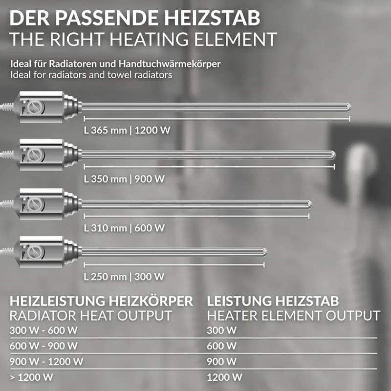 Heizstab 1200W Chrome mit Thermostat für Badheizkörper LuxeBath-ECD Germany