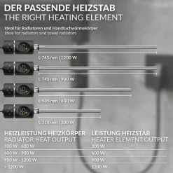 Heizstab 600W Schwarz mit Thermostat und LCD Bildschirm LuxeBath-ECD Germany Online