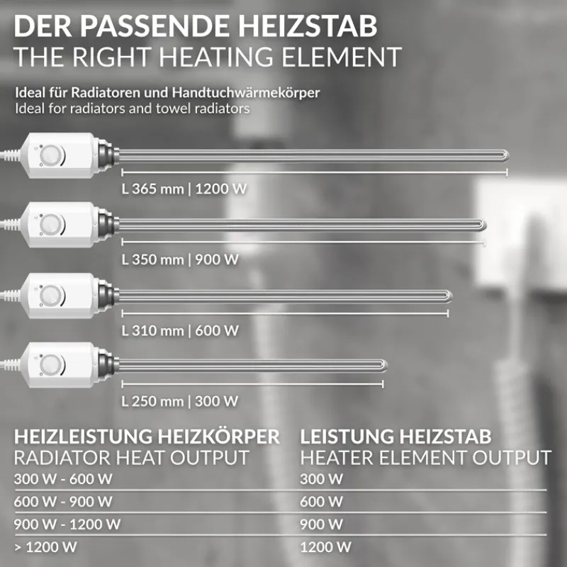 Heizstab 300W Weiß mit Thermostat für Badheizkörper LuxeBath-ECD Germany Sale
