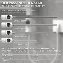Heizstab 900W Weiß mit Thermostat und LCD Bildschirm LuxeBath-ECD Germany Hot