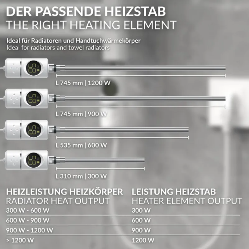 Heizstab 300W Weiß mit Thermostat und LCD Bildschirm LuxeBath-ECD Germany New