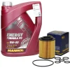 Inspektionspaket mit 5L Mannol PD Formula 5W40 Honda Civic Opel Astra G-ECD Germany