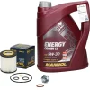 Inspektionspaket mit Mannol Motoröl Combi LL 5W-30, BMW 1-er (E81)-ECD Germany Hot