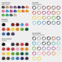 Malset 220-Teilig im Holzkoffer mit Filzstiften, Wachsmalstiften, Ölpastellkreide, Buntstiften und Wasserfarben-ECD Germany Sale