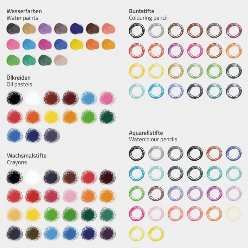 Malset 220-Teilig im Holzkoffer mit Filzstiften, Wachsmalstiften, Ölpastellkreide, Buntstiften und Wasserfarben-ECD Germany Sale