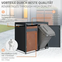 Mülltonnenbox mit Pflanzdach 3er bis 240L 200x80x124 cm aus Stahl in Rostoptik ML-Design-ECD Germany Online