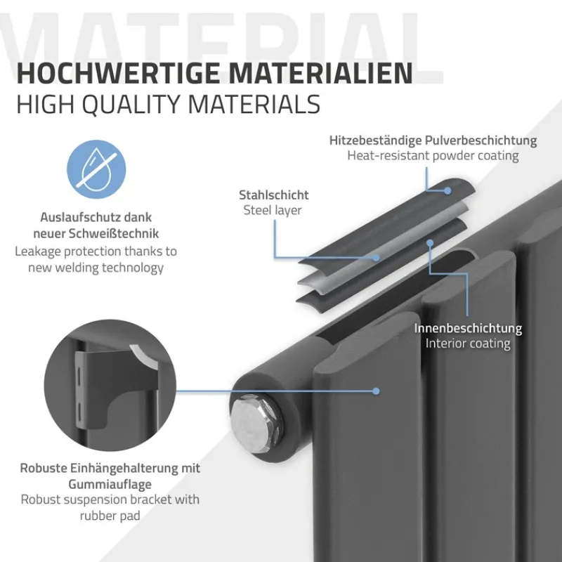 Paneelheizkörper Einlagig 600x300 mm Anthrazit mit Boden Anschlussgarnitur ML-Design-ECD Germany Hot