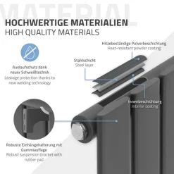 Paneelheizkörper Einlagig 600x300 mm Anthrazit mit Wand Anschlussgarnitur ML-Design-ECD Germany Hot