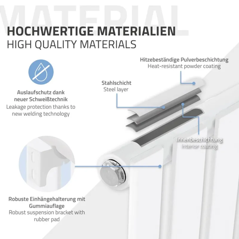 Paneelheizkörper Einlagig 600x300 mm Weiß mit Wand Anschlussgarnitur ML-Design-ECD Germany Sale