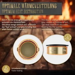 Power Ring für Raketenofen Ø 25-35 x 9 cm aus Edelstahl BBQ#BOSS-ECD Germany Discount