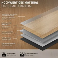 PVC Vinylboden Bodenbelag Set 7 Dielen 4,2mm für 1,54m² mit Klick-System Eiche Sandbar ML-Design-ECD Germany Hot