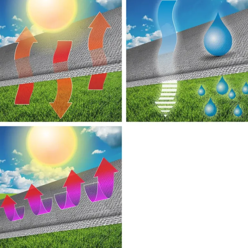 Sonnensegel dreieck 3,6x3,6x3,6 m Anthrazit 100% HDPE mit UV Schutz inkl. Befestigungsseile-ECD Germany Best