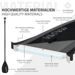 Stand Up Paddle aufblasbares SUP Board Maona 308x76x10 cm in Schwarz aus PVC inkl. Pumpe und Tragetasche-ECD Germany Clearance