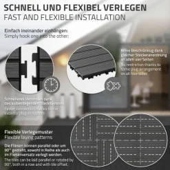 Terrassenfliesen 60x30 cm 6er Set für 1m² Anthrazit aus WPC-ECD Germany Best