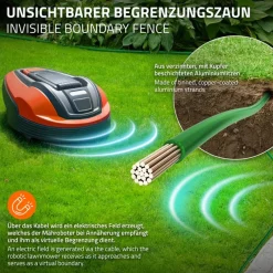 Universal 50m Begrenzungskabel für Mähroboter-ECD Germany Online