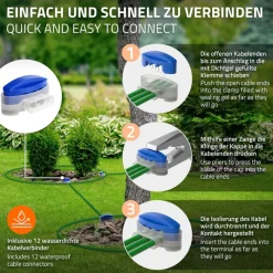 Universal 50m Begrenzungskabel für Mähroboter-ECD Germany Online