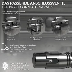 Ventil-Armaturen Set Multiblock Chrom Eckform inkl. Thermostatkopf LuxeBath-ECD Germany