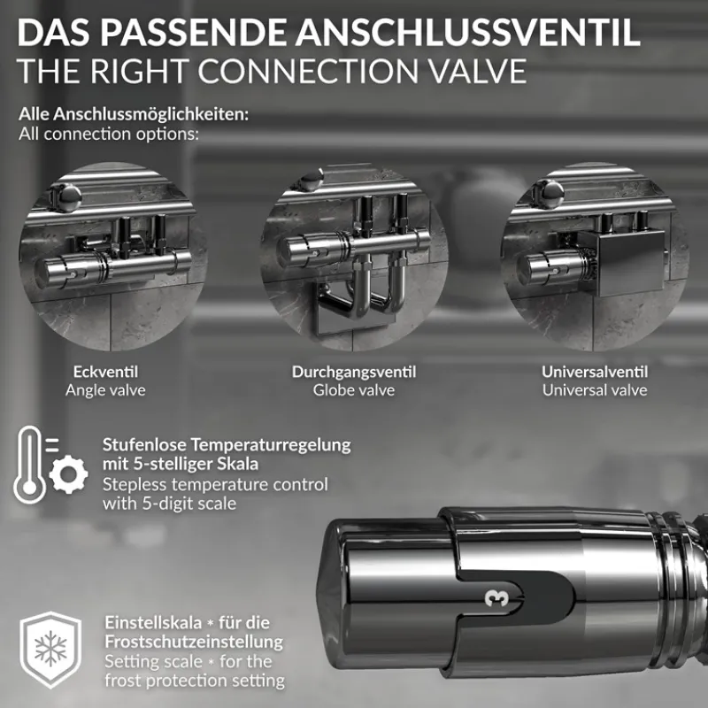 Ventil-Armaturen Set Multiblock Chrom Eckform inkl. Thermostatkopf LuxeBath-ECD Germany