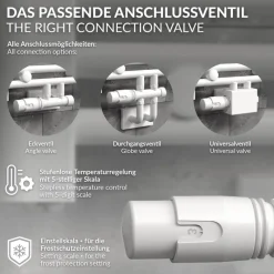 Ventil-Armaturen Set Weiß Universal für Eck- und Durchgangsform inkl. Thermostatkopf LuxeBath-ECD Germany Hot