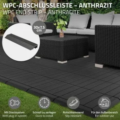 WPC Abschlussleiste 30x2x7,5 cm für WPC Bodenfliese gerade Anthrazit ML-Design-ECD Germany Sale