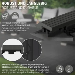 WPC Abschlussleiste 38x2x7,5 cm für WPC Bodenfliese Ecke links Anthrazit ML-Design-ECD Germany New