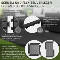 WPC Abschlussleiste 38x2x7,5 cm für WPC Bodenfliese Ecke links Anthrazit ML-Design-ECD Germany New