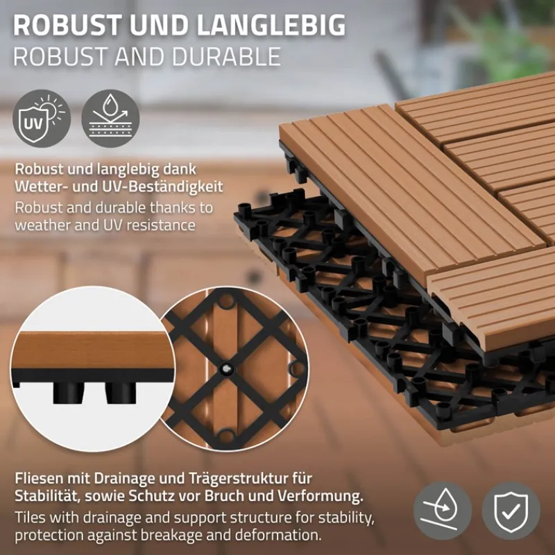 WPC Terrassenfliesen 30x30 cm 11er Set für 1m² Anthrazit in Holzoptik Mosaik mit Drainage und Klicksystem-ECD Germany Best
