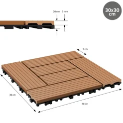 WPC Terrassenfliesen 30x30 cm 11er Set für 1m² Anthrazit in Holzoptik Mosaik mit Drainage und Klicksystem-ECD Germany Best
